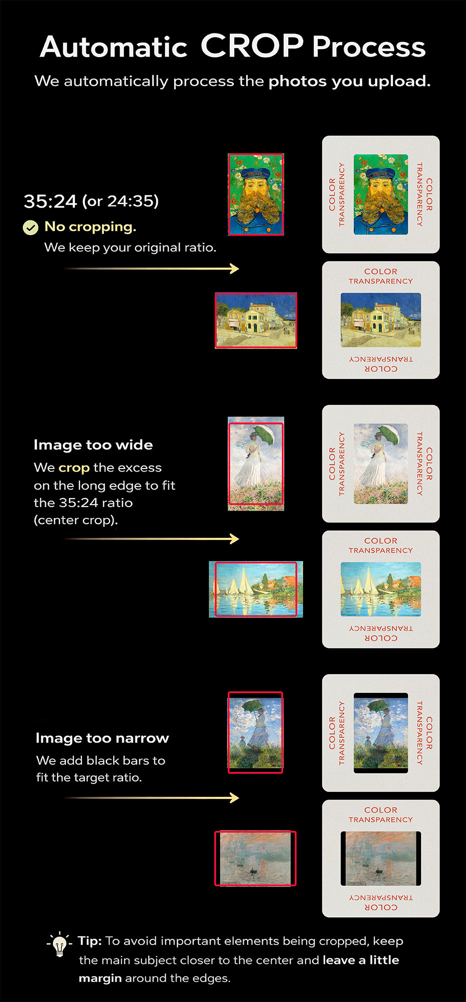 35mm Mounted Slides ✖ 36 From Digital Images